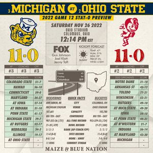 Image post by @maizebluenation on Instagram