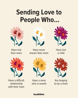 Image post by @healthline on Instagram