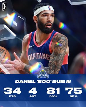 Image post by @nbagleague on Instagram