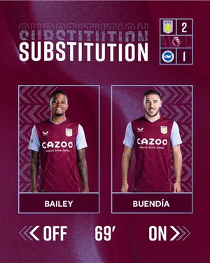 Image post by @AVFCOfficial on Twitter/X
