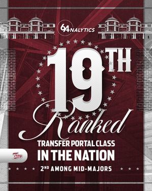 Image post by @troytrojansbaseball on Instagram