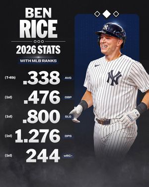 Image post by @mlb on Instagram