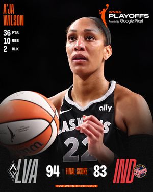 Image post by @WNBA on Twitter/X