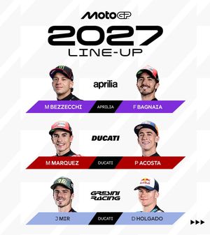 Image post by @motogp on Instagram