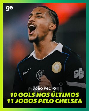 Image post by @ge.globo on Instagram