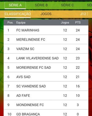 Image post by @merelinenseFC on Facebook