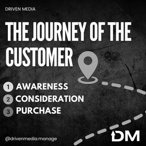 Image post by @drivenmedia.manage on Instagram