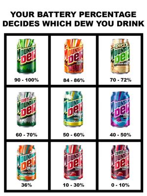 Image post by @mountaindew on Facebook