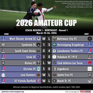 Image post by @usopencup on Instagram