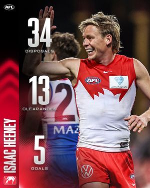 Image post by @AFL on Twitter