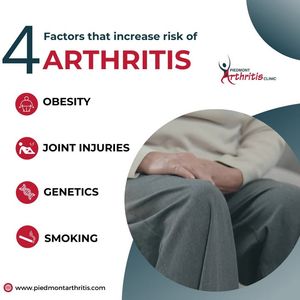 Image post by @PiedmontArthritisClinic on Facebook