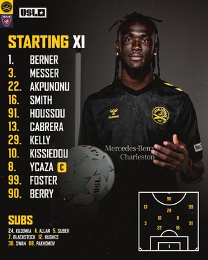 Image post by @charlestonbattery on Instagram