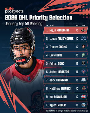 Image post by @eliteprospectshockey on Instagram