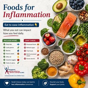 Image post by @PiedmontArthritisClinic on Facebook
