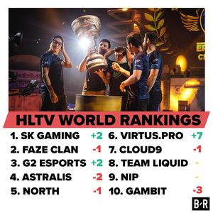 Image post by @brgaming on Instagram