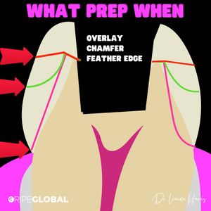 Image post by @ripeglobal on Instagram