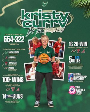 Image post by @usfwbb on Instagram