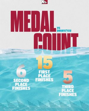 Image post by @razorbackswimdive on Instagram