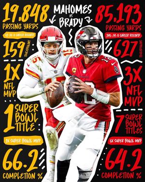 Image post by @snfonnbc on Instagram