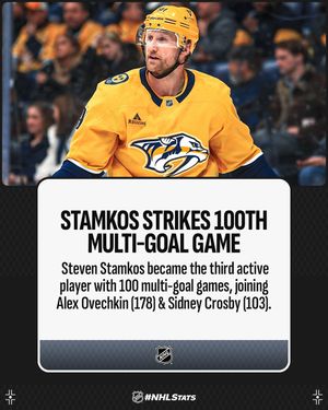 Image post by @nhlpr on Instagram