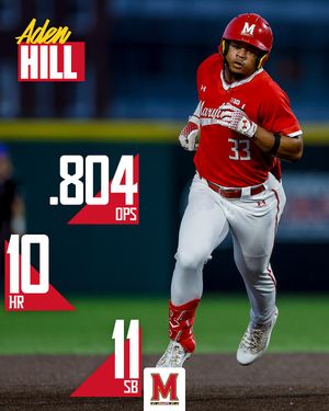 Image post by @terpsbaseball on Instagram