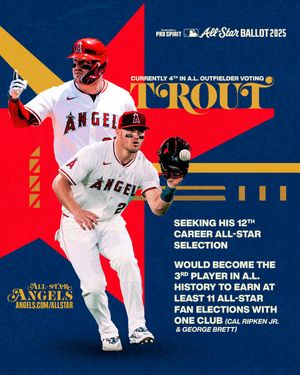 Image post by @Angels on Twitter
