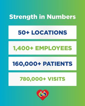 Image post by @goldenvalleyhealthcenters on Instagram