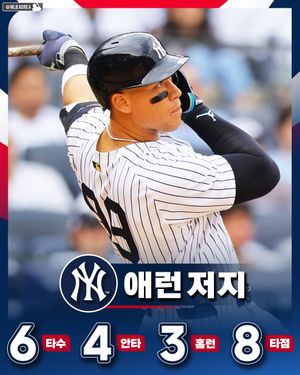 Image post by @mlb.korea on Instagram
