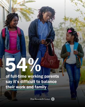 Image post by @pewresearch on Instagram