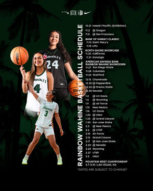 Image post by @hawaiiwbb on Instagram
