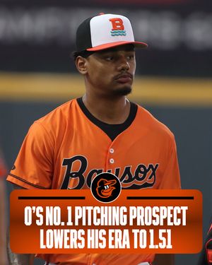 Image post by @mlbpipeline on Instagram