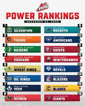Image post by @westernhockeyleague on Instagram