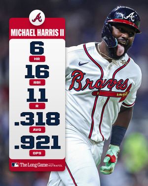 Image post by @mlb on Instagram