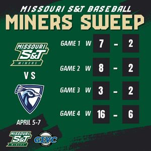 Image post by @miners_bsb on Instagram