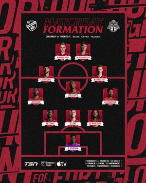 Image post by @TorontoFC on Twitter