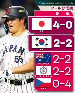 Image post by @mlbjapan on Instagram