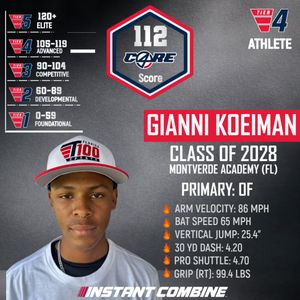 Image post by @top100sportsusa on Instagram