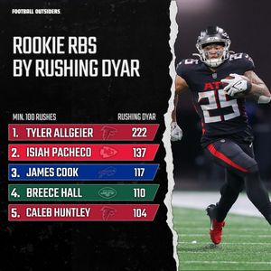 Image post by @fboutsiders on Twitter