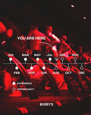 Image post by @barrys on Instagram