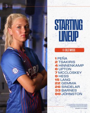 Image post by @GatorsSoccer on Twitter
