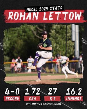 Image post by @sdsubaseball on Instagram