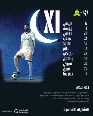 Image post by @alhilal on Instagram
