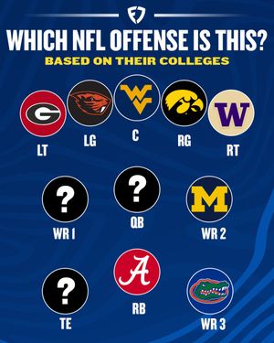 Image post by @FanDuel on Twitter