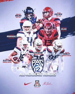 Image post by @arizonafootball on Instagram