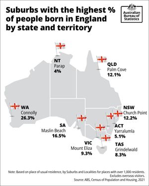 Image post by @absstats on Instagram