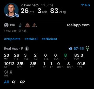 Image post by @LegionHoops on Twitter