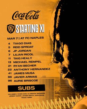 Image post by @fortwaynefc on Instagram