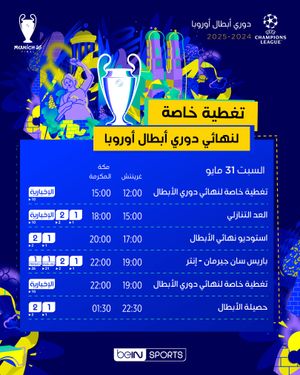 Image post by @beinsports on Instagram