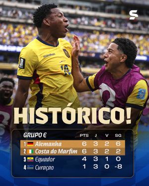 Image post by @sportv on Instagram