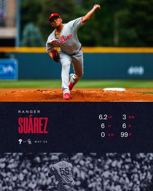 Image post by @Phillies on Twitter